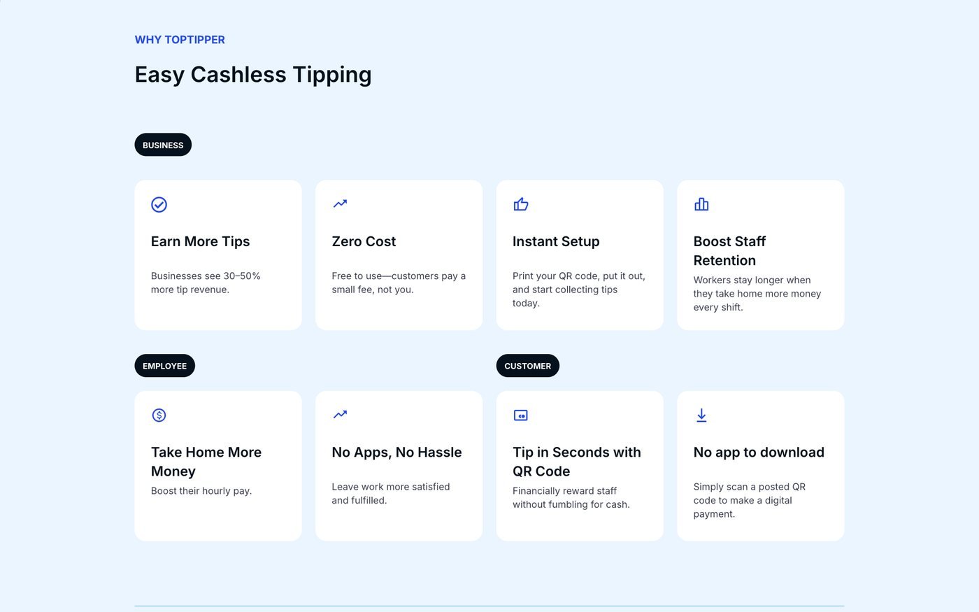 TopTipper - Easy cashless tipping
